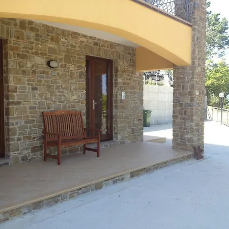 Pandora Casa de Férias