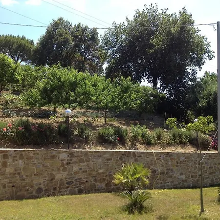 Pandora * Agropoli